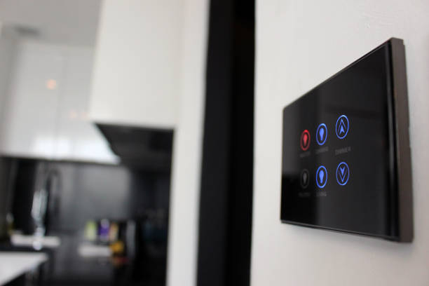 Touch Panels